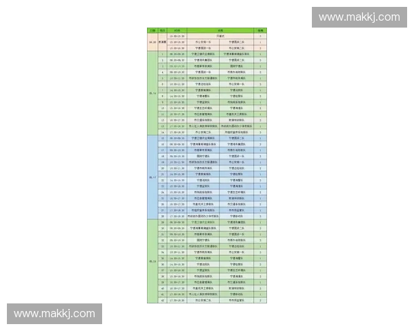 五人制足球比赛时间规则解析与高效赛程安排实战经验分享指南